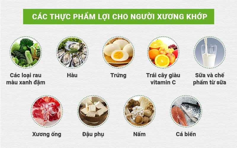 Bữa ăn cân bằng với đầy đủ các dưỡng chất thiết yếu cho hệ xương khớp khỏe mạnh